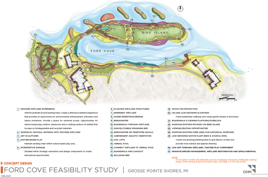 Ford Cove feasibility study conceptual drawing