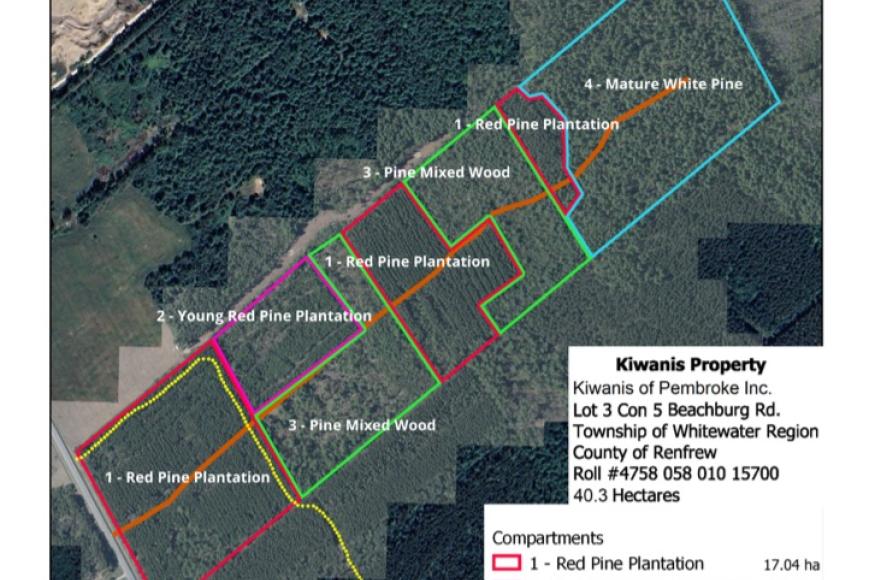 Kiwanis Compartment Map