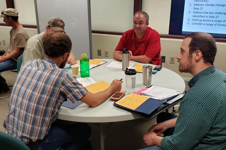 Project partners working together at a wildlife adaptation workshop in June 2019. 